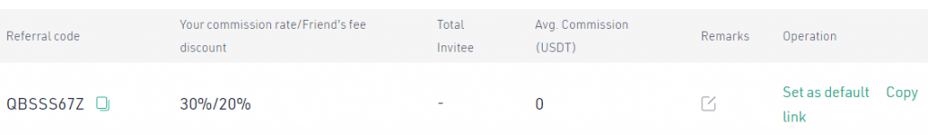 KuCoin Empfehlungscode Nachweis