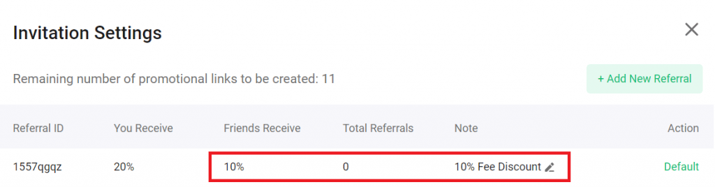 CoinTR Pro Fee Discount Proof