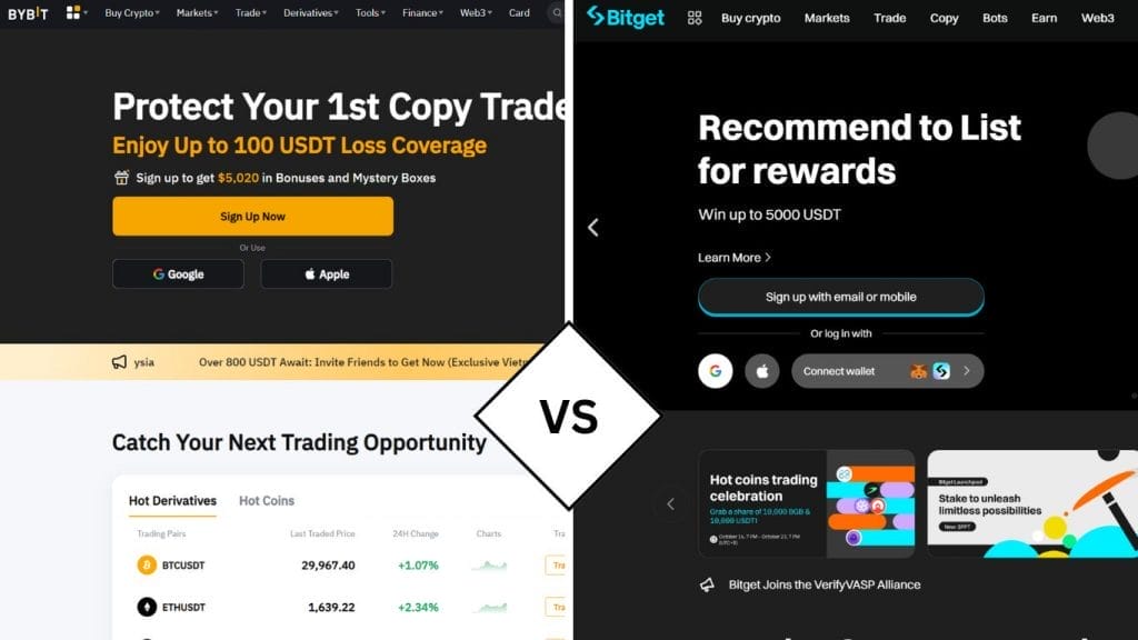 Bybit vs. Bitget general comparison