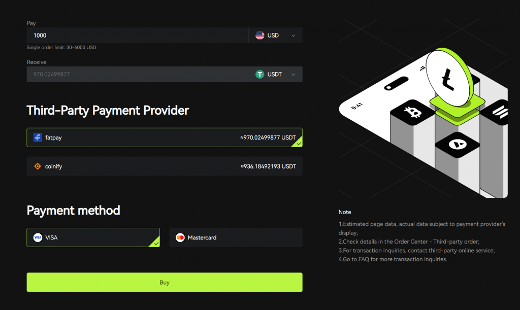 Bitunix Payment Options